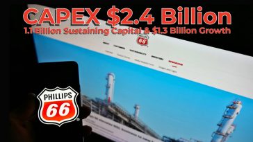 2026 Oil and Gas Global Industry News and Network of Events Calendar