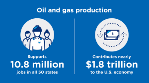 Image with adjacent text alternative