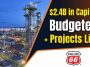 Oil and Gas News