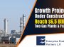 Oil and Gas projects for Midstream