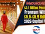 Oil and Gas News