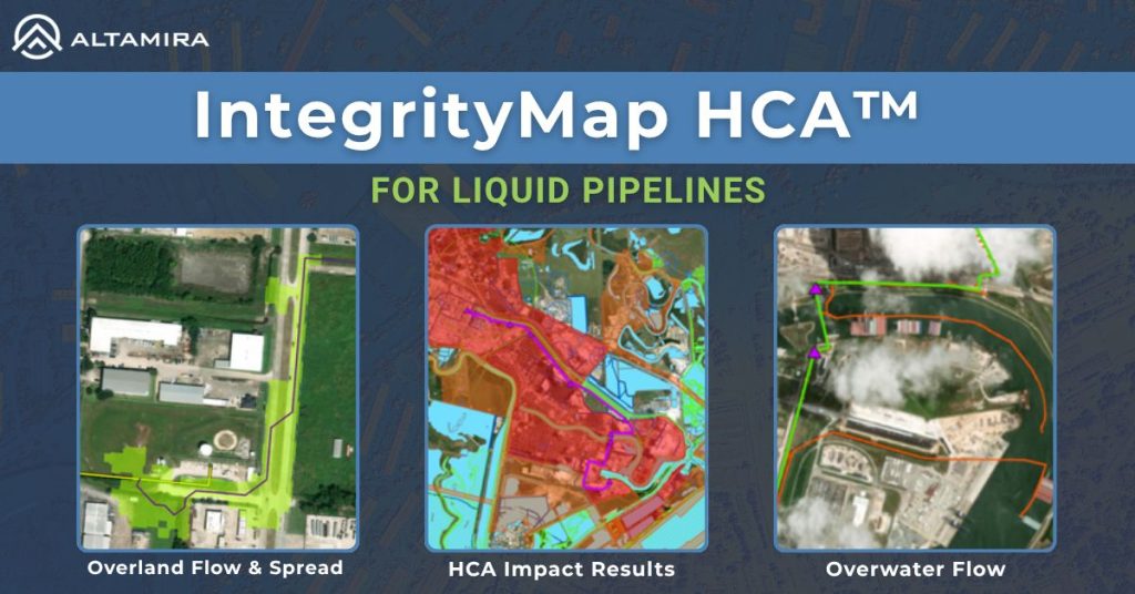 Best HCA Tool