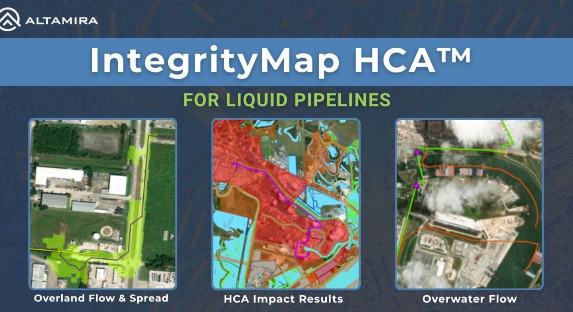 Best HCA Tool