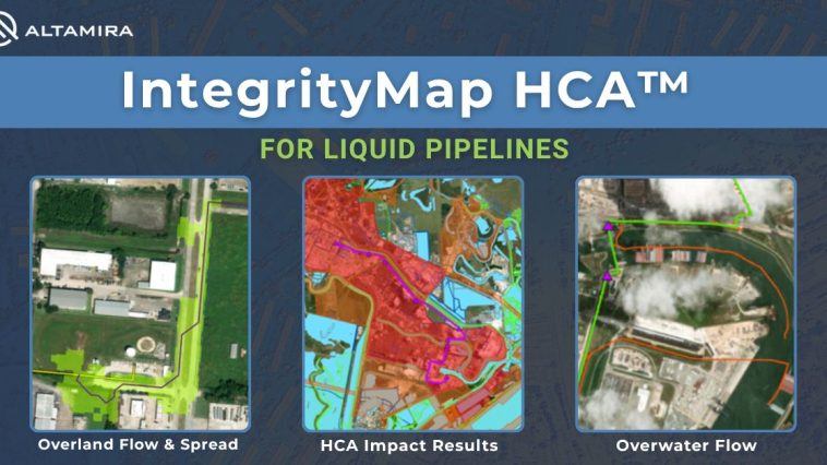 Best HCA Tool