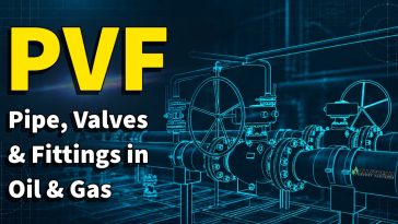 Best marketing agency for PVF industry
